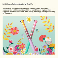 KACO New 3 in 1 Multifunctional Gel Pen & Mechnical Pencil SMILEYWORLD Cobranded originality Daily Smooth Writing Stationery Pen