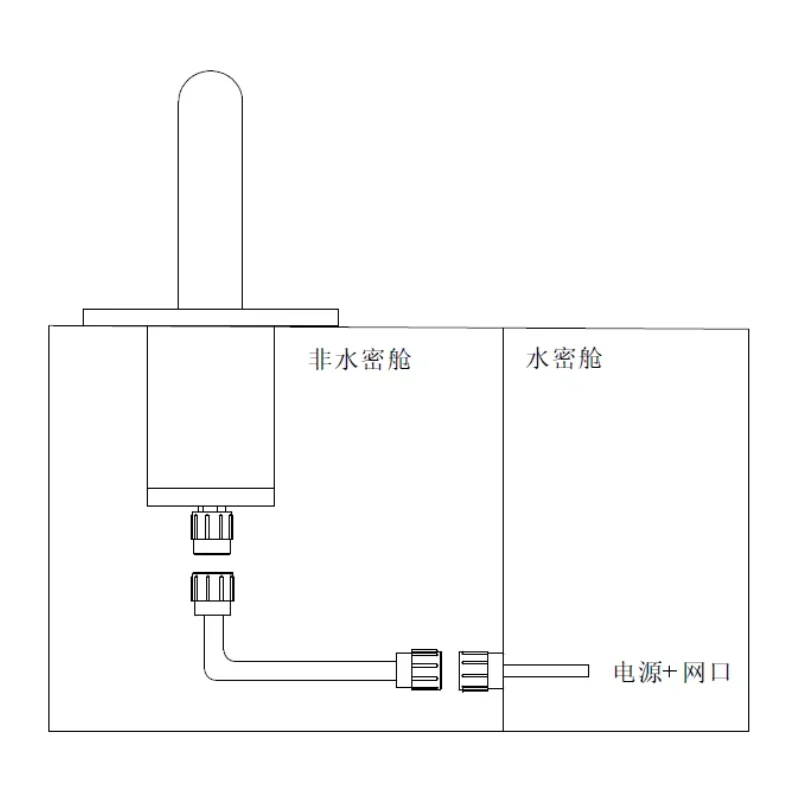 BEIDOUXINGYUN XYDW-300WIFI WiFi Module Antenna for Underwater Vehicles 500m Transmission Distance 3kg Weight 7W Power