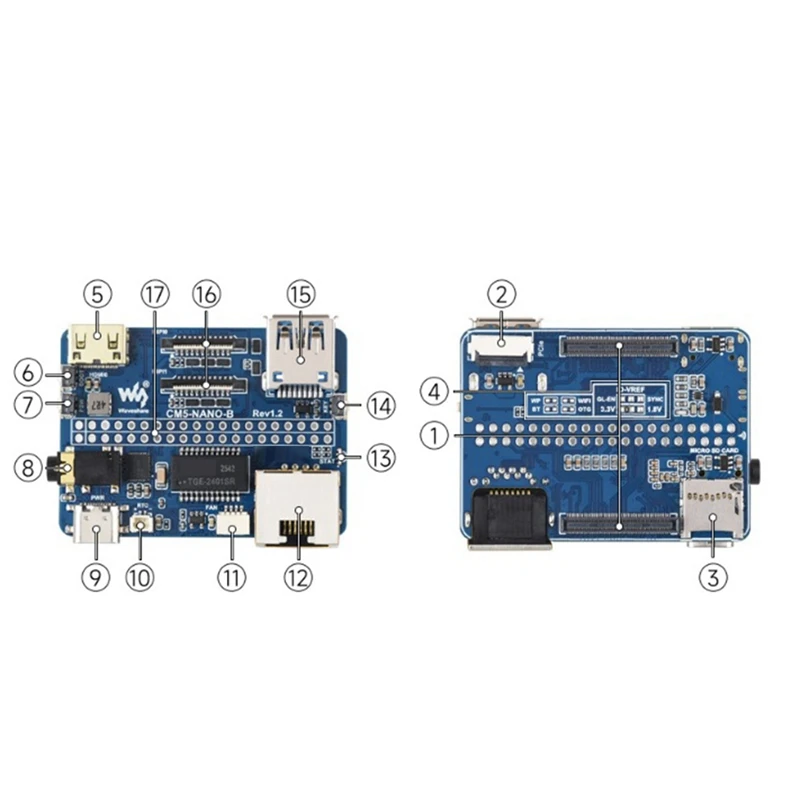 Super Sale Waveshare for Raspberry Pi CM5 Super Mini Base IO Board NANO B Development Board for Compute Module 5 CM5-NANO-B-M
