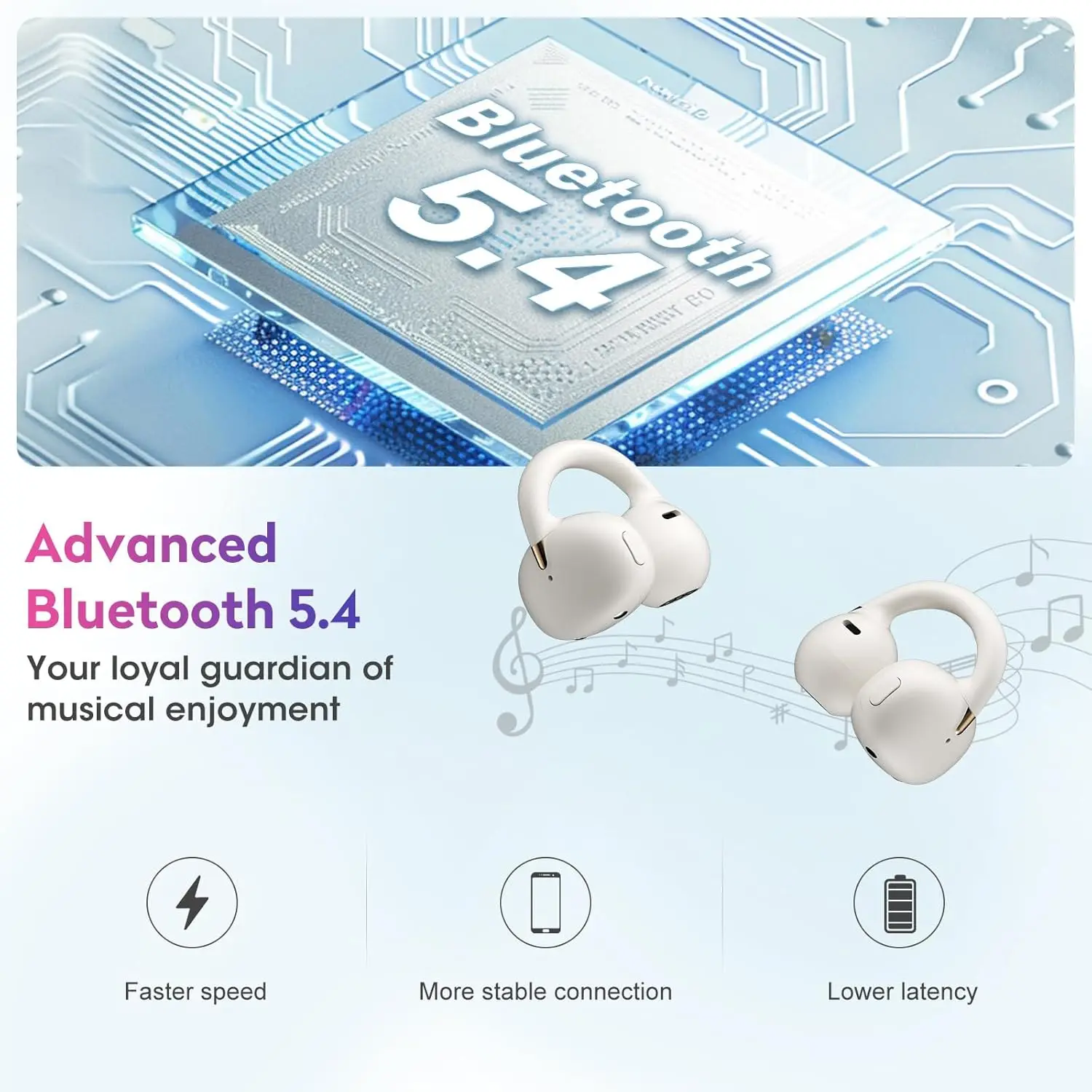 سماعات أذن Ohayo A7 مفتوحة الأذن بمشبك على سماعة رأس لاسلكية مع صوت عالي الدقة ومكالمات واضحة AI بتصميم حلقة مفتوحة مقاومة للماء