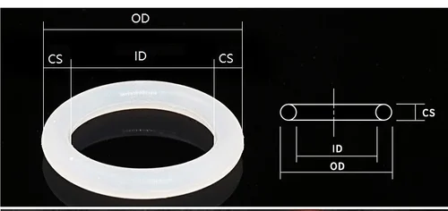 Imagen 2 del producto 10/50 Uds. Junta tórica FKM verde CS 2mm OD 5 ~ 160mm junta de sellado aislamiento resistente al aceite caucho de flúor resistente a altas temperaturas