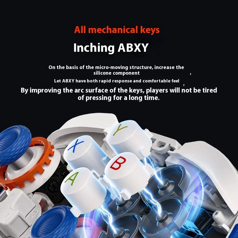 

Bigbig Won Blitz 2 Tmr Alprs Gamepad 2K Mechanical Buttons Wireless Professional Game Controller PC Gamer Accessories Man Gifts