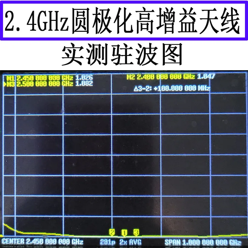 2.4GHz Directional Antenna Spiral Antenna Image Transmission Antenna Remote Control Extended Range High Gain 2400MHz