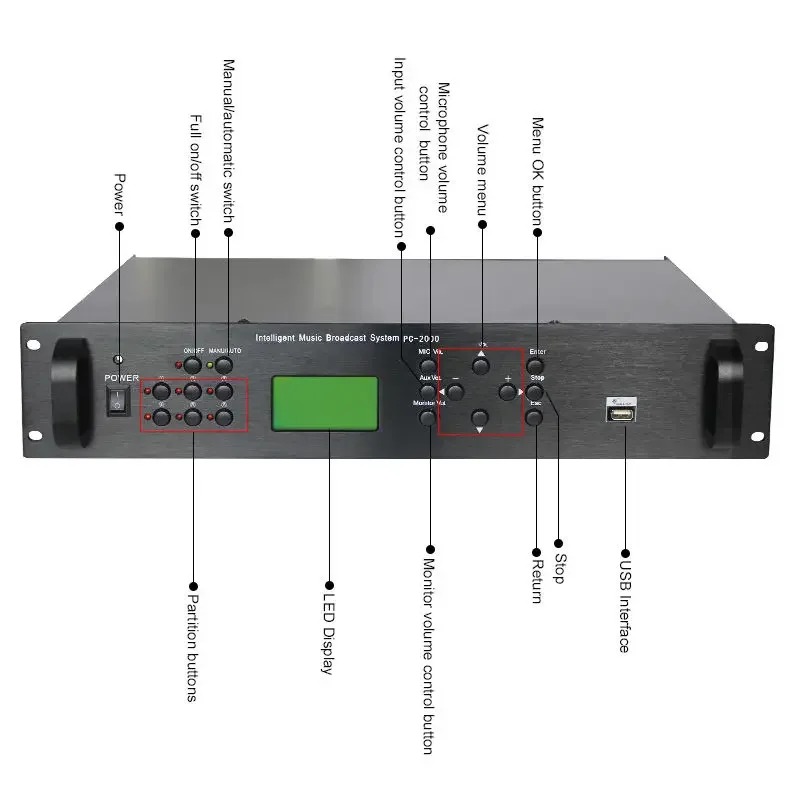 Jogador Mp3 inteligente da elevada precisão, sincronismo audio do Pa do anfitrião, jogador para cronometrar o programa