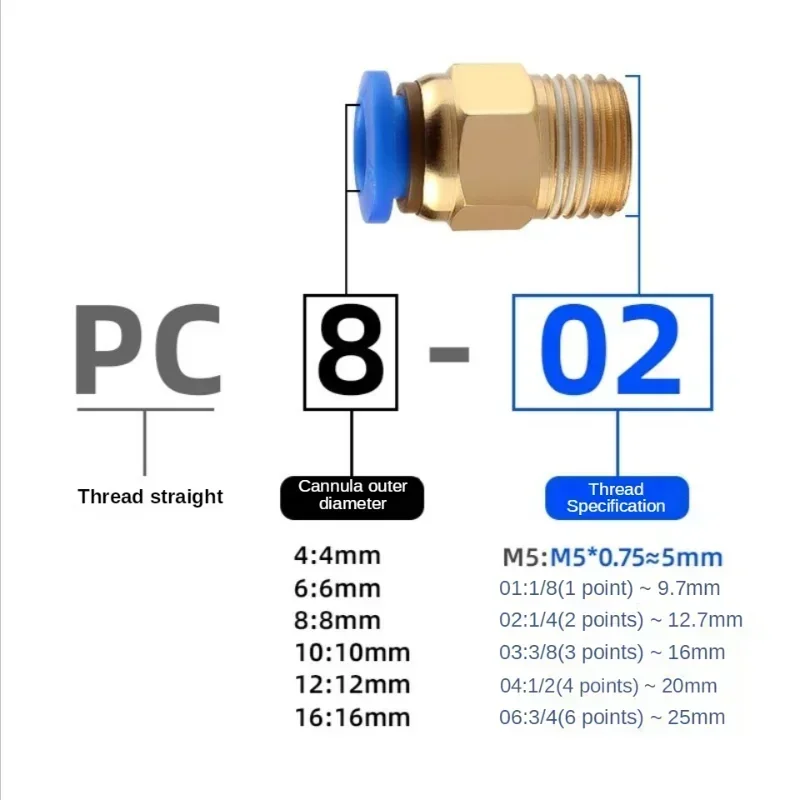 1Pcs PC PCF/PL/PLF Pneumatic Connector Finished 4mm 6mm 8mm Thread 1/8 1/4  3/8 1/2