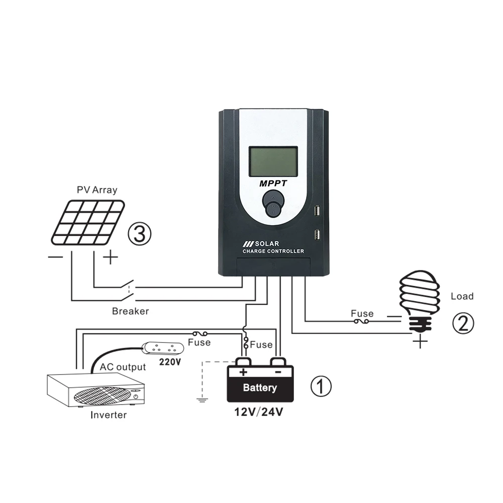 ECGSOLAX 10A 20A 30A 40A 60A MPPT Solar Charge Controller 12V 24V Auto Solar Panel Regulator 40A With LCD Display PV Max 55VDC