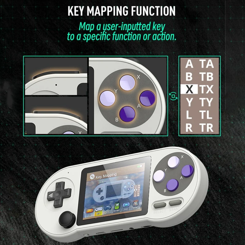 1Set SF2000 Handheld Game Console+Handle Built-In 6000 Games Mini 3 Inch Video Game Consoles Support AV Output