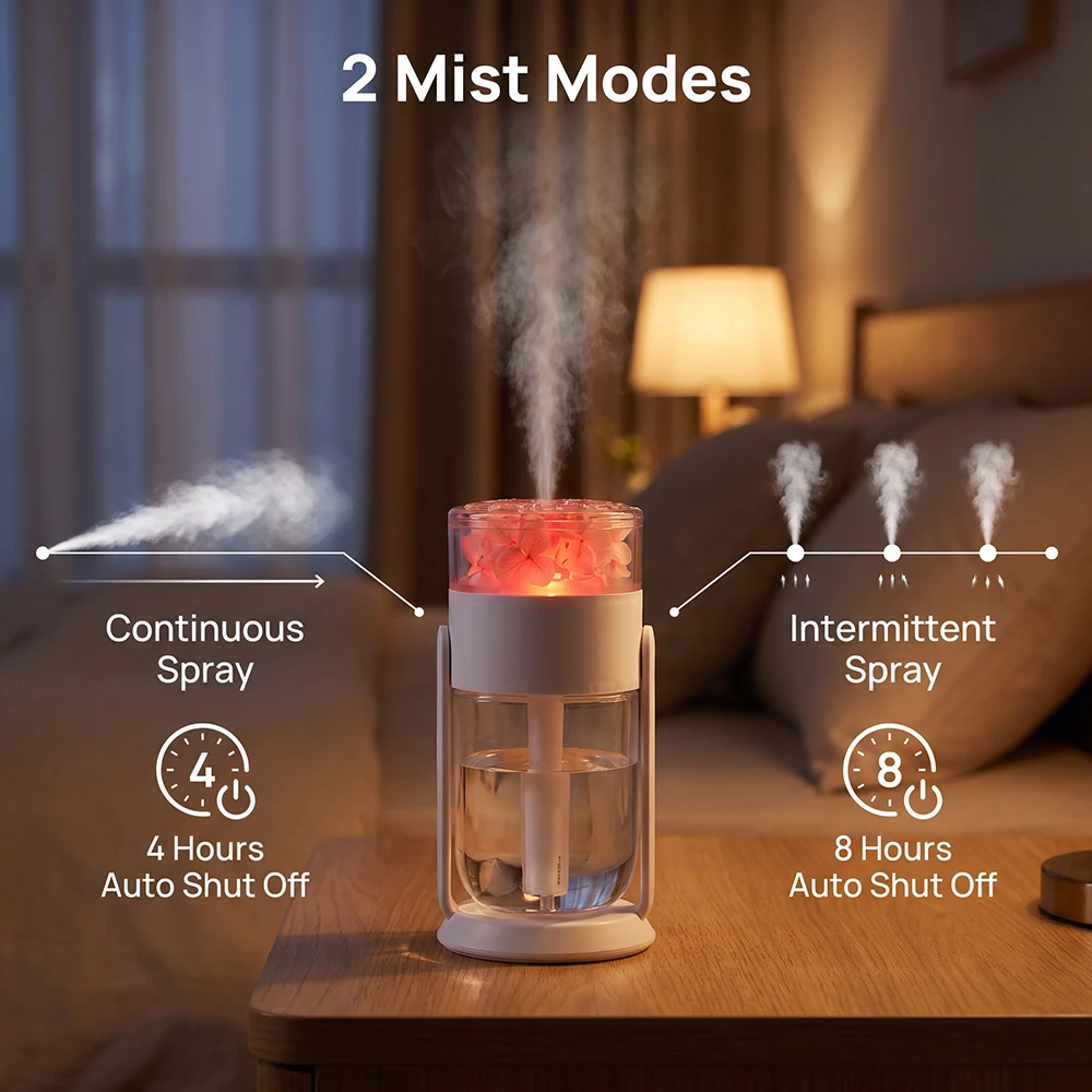Mini Preserved Flower Humidifier, Rotatable Stand,Colorful LED Ambient Light, 2 Spray Modes, Quiet Air Humidifier, Car&Home Gift