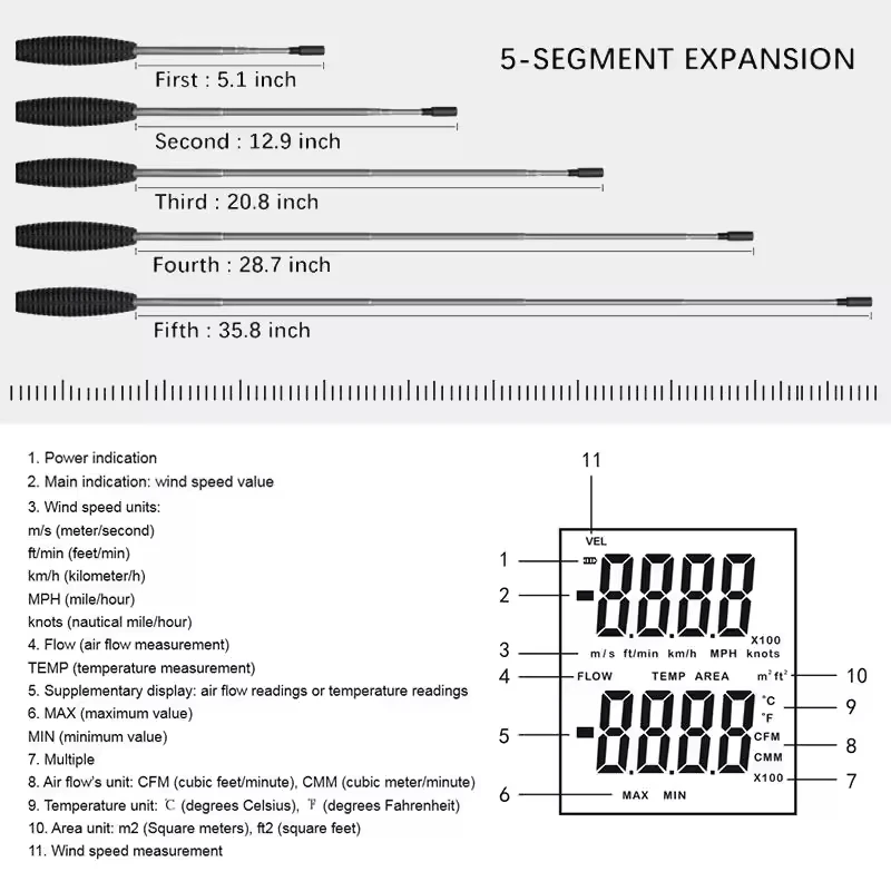 HTI HT-9830 anemometro digitale velocità del vento professione con Tester di temperatura interfaccia USB 0 ~ 25 m/s anemometro sensore del vento