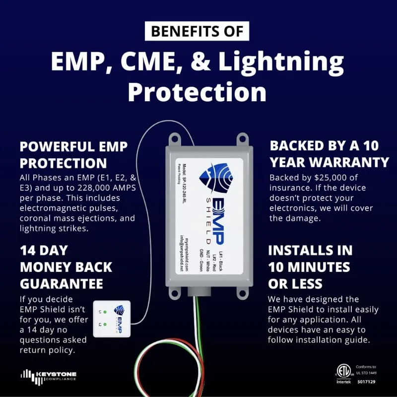 CME Defense for Flush Mounted Breaker Box (SP-120-240-RL/Concealed Model) , Solar Flare, and Surge Protection