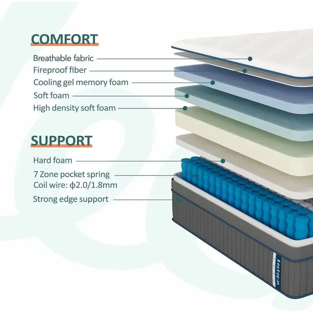 14 Inch Medium Plush Cooling Gel Memory Foam Hybrid Mattress with Individually Wrapped Coils for Pressure Relief and Balanced Su