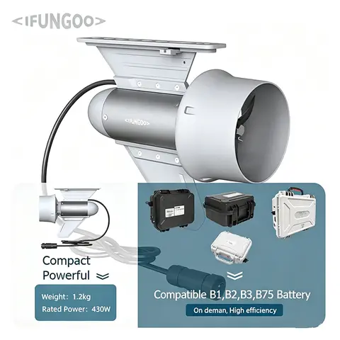 IFUNGOO 430W Electric Fins Stand Up Paddle Board Propulsion Underwater Scooter Fins Surf Fishing Motor SUP Surfboard Propeller