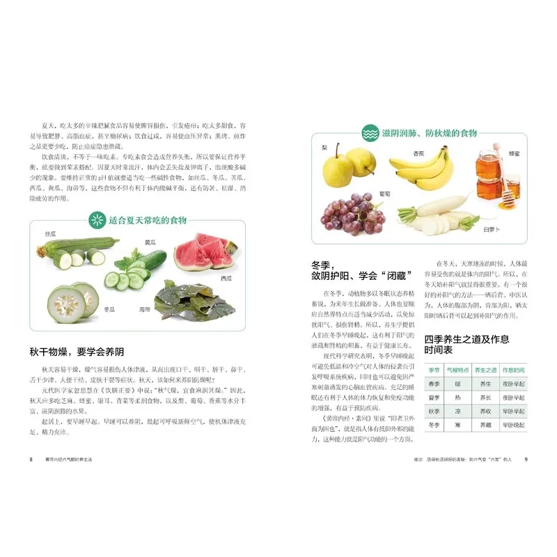 TCM Health Book: Six Qi Seasonal Regimen in Huangdi Neijing - Detox, Longevity & Balance