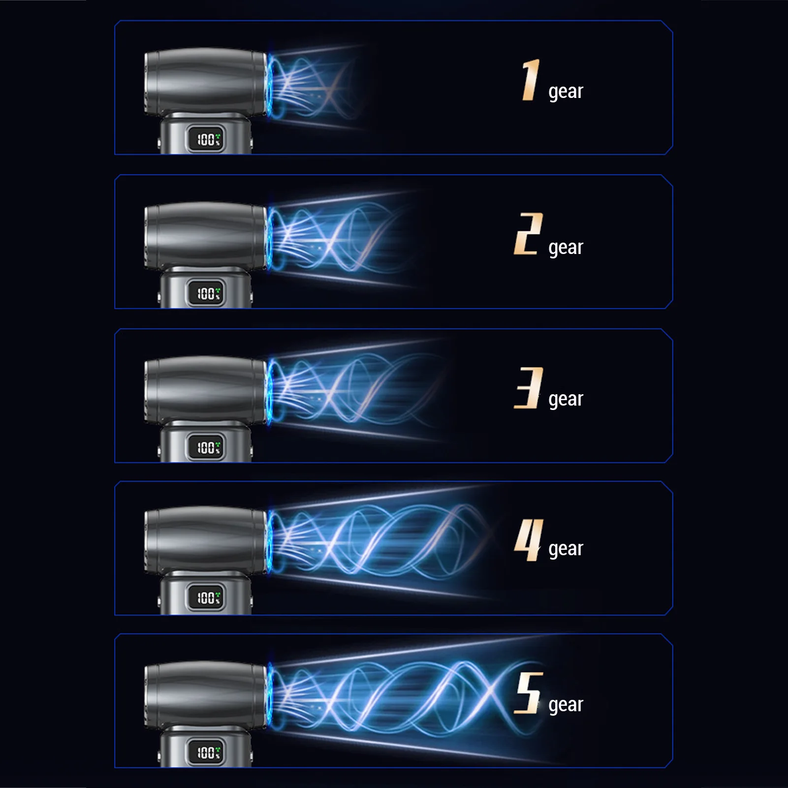 متعددة الوظائف العنيفة مروحة الرقمية فرش السيارات 6 سرعات قابل للتعديل 6000mAh التوربينات منفاخ الهواء للكمبيوتر المنزلي للسيارة #5