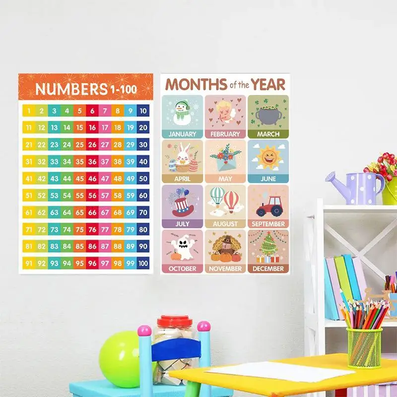 ملصقات تعليمية للأطفال مخطط الأبجدية 28 × 42 سم وسائل تعليمية للمدرسة ديكورات الفصول الدراسية يجب أن تمتلكها لرياض الأطفال في مرحلة ما قبل المدرسة