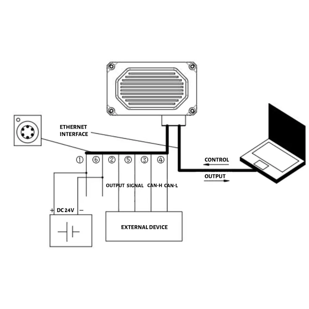مستشعر كاميرا تصوير ثلاثي الأبعاد X-D500 RGB-D ToF بطول 5 أمتار للتطبيقات الخارجية والداخلية