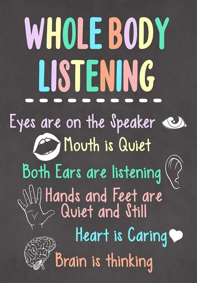 1p,Eeypy Whole Body Listening Classroom Wall Art Classroom Rules Decorations Metal Tin Sign Poster Wall Plaque,