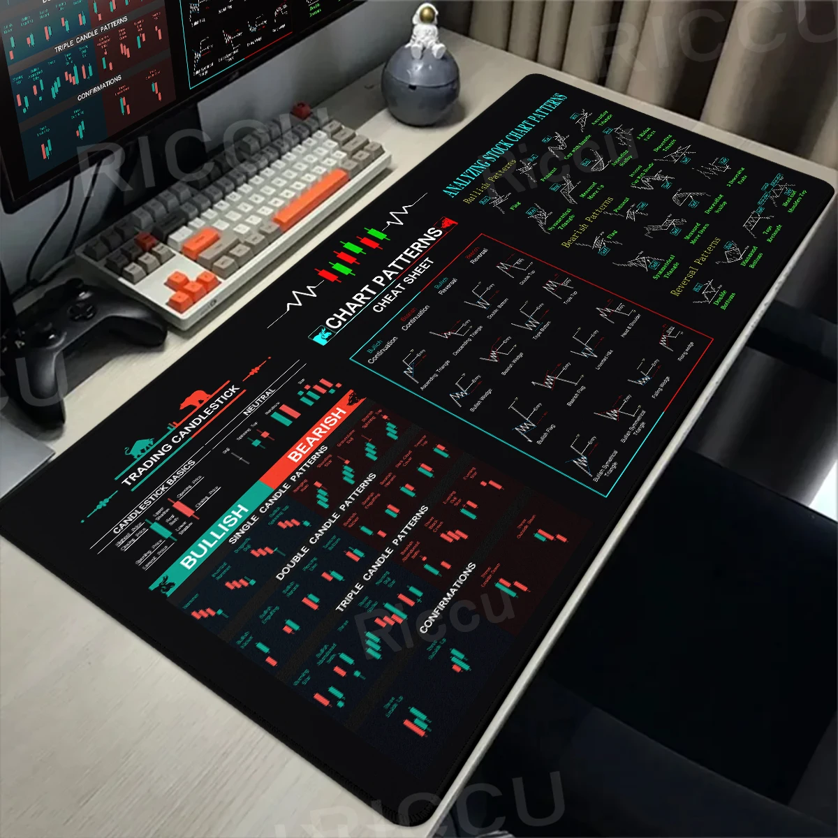 

Stock Market Chart Pattern Forex Mousepad Locking Edge Table Keyboard Non-Slip Mausepad Desk Accessories Extended Mat 900X400MM