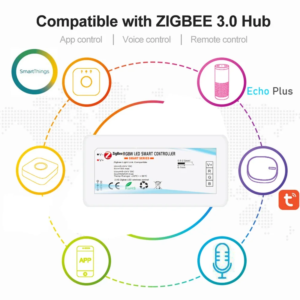 Imagem -02 - Luzes Led Flexíveis de Alta Densidade Reguláveis Tuya Zigbee Strip Rgb Cob dc 24v 5m 6m 7m 8m 10m 30