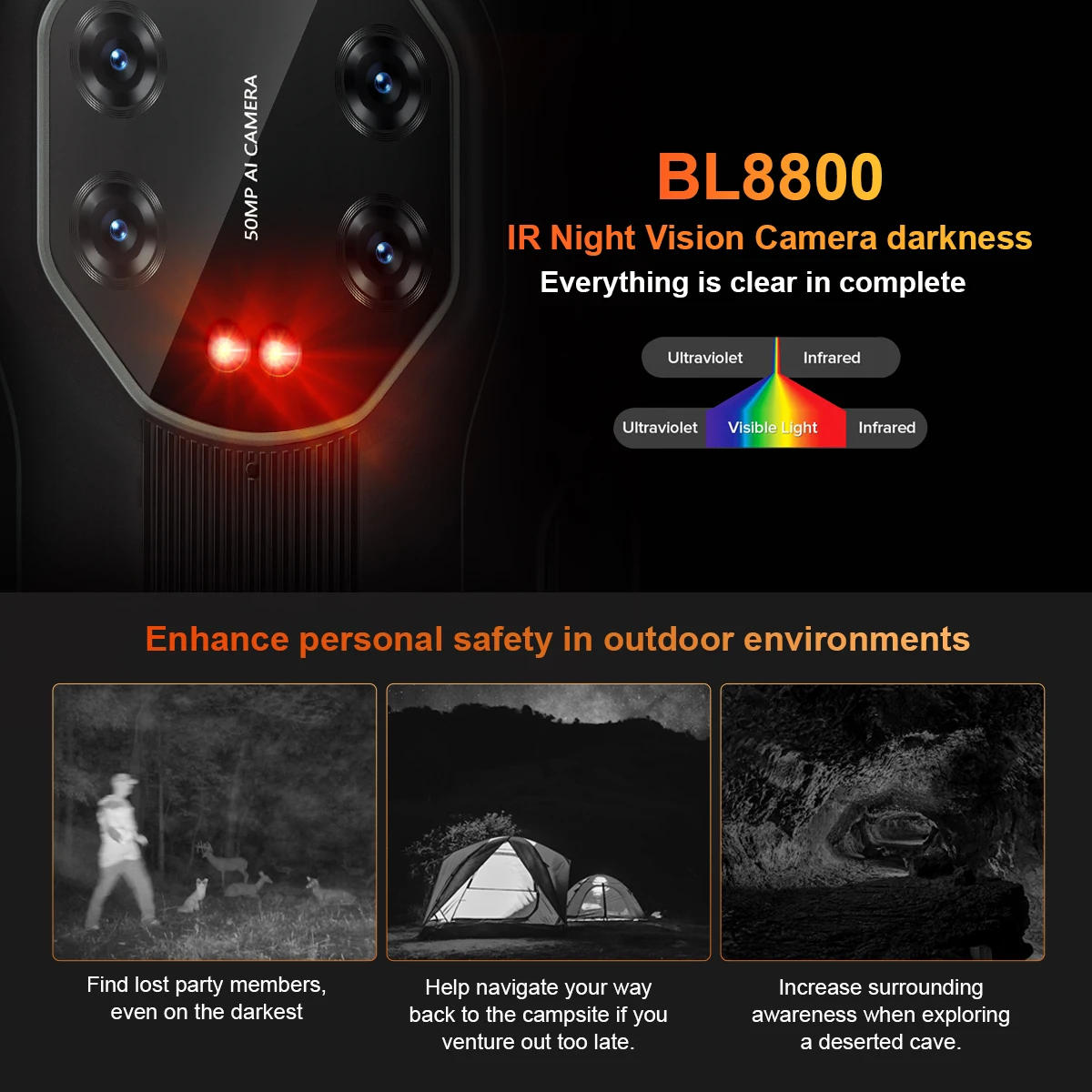 Blackview BL8800 Night Vision & BL8800 Pro 5G Rugged Machine, Thermal Imaging Camera FLIR®, 6.58\