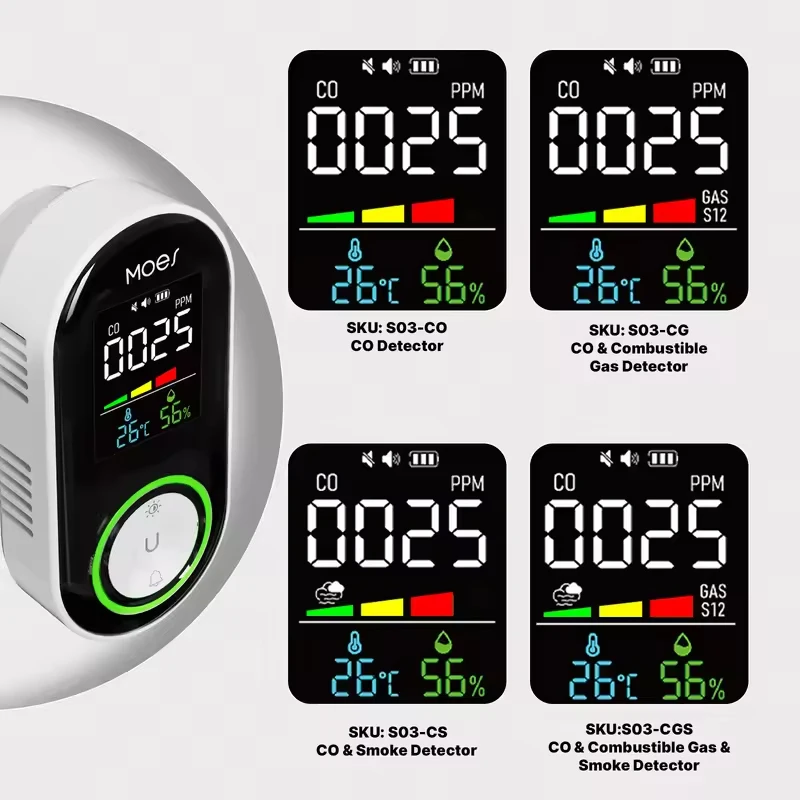 MOES CO Gas&Smoke Detector Plug-in Carbon Monoxide Sensor Alarm Warning LED Display Temperature Humidity Kitchen Garage Boiler