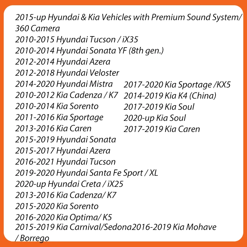 For Hyundai Sorento/Elantra 2012-2014/Santa Fe/IX45 2012/Optima / Sedona / Carnival Android Car Radio Canbus Box HY-SS-04 Cable