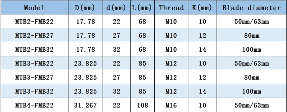 BYGD MT MTB2 MTB3 MTB4 MTB5 FMB22 FMB27 FMB32 FMB40 FMB Werkzeughalterhalterung passend zu BAP300R BAP400R EMR EMRW MFWN900 – Detail 2