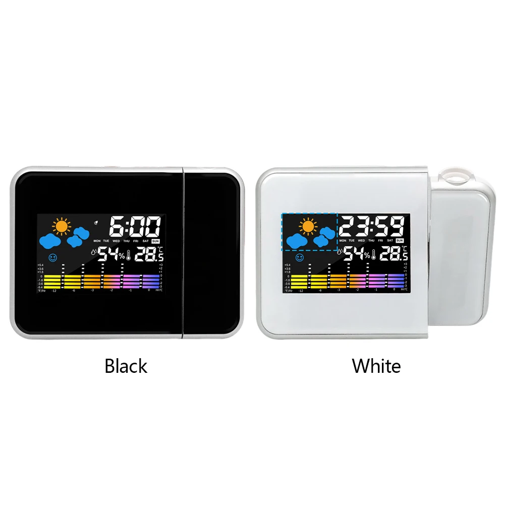 Led Digital Projector Alarm Clock Ceiling Projection Clock With Time,temperature Display, Backlight Snooze Function
