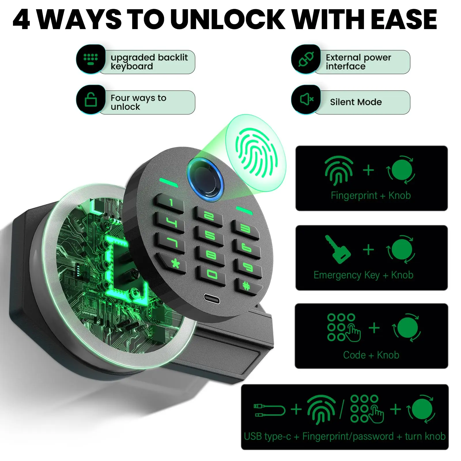 [2025 NEW] 6.0 Cub Fingerprint Money Safe with Drop Slot & Metal Deposit Storage Box, Large Home safe Fireproof Waterproof