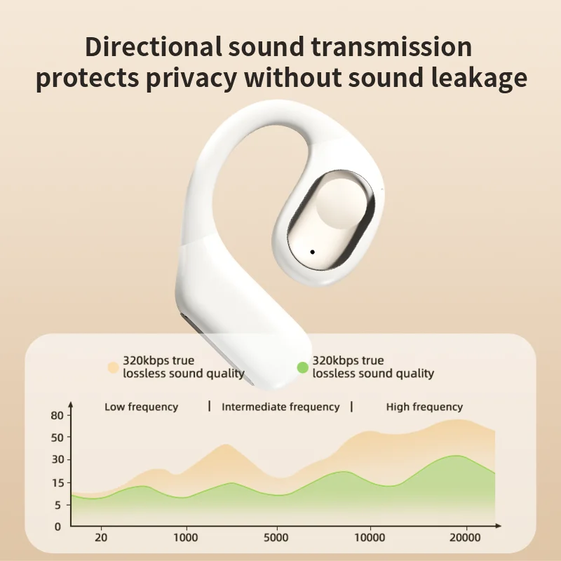 N50 słuchawki bezprzewodowe słuchawki hi-fi wyświetlacz mocy Mini słuchawki z redukcją szumów słuchawki dotykowe działają 4 godziny na słuchawki douszne do telefonów komórkowych