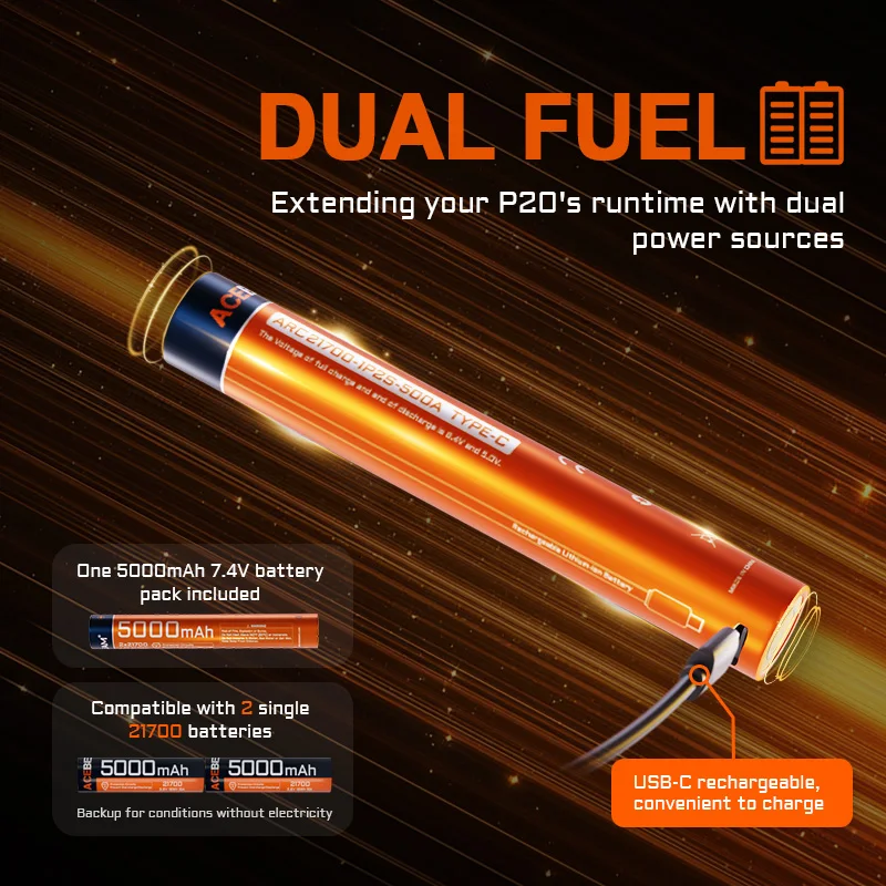 ACEBEAM P20 Professionelle Langstrecken-Taschenlampe 5600 Lumen 1454 Meter USB-C Wiederaufladbare Batterie SFT-90 Taktische Taschenlampen – Detail 8