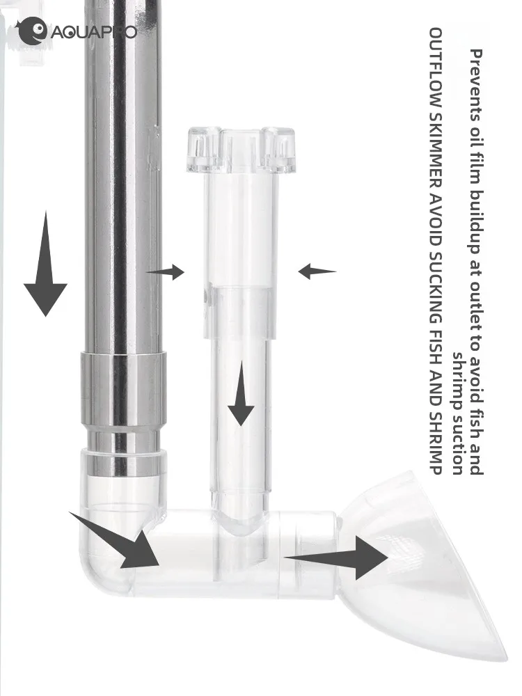 Stainless Steel Aquarium Water Filter Kit Oil Film Removal Valve Inlet Outlet Set Pet Fish Tank Cleaning Tool Aquapro Brand