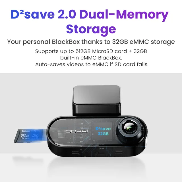 DDPAI N5 Dual 4K Dash Cam Front and Rear Ultra HD Dash Camera with NightVIS ADAS GPS 32GB EMMC Radar Parking Mode Video Recorder 4 DDPAI N5 Dual 4K Dash Cam Front and Rear Ultra HD Dash Camera with NightVIS ADAS GPS 32GB EMMC Radar Parking Mode Video Recorder 4
