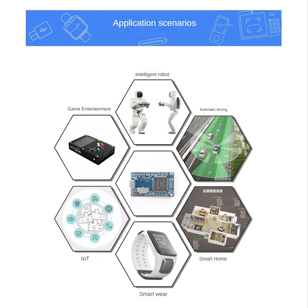 For Pi Zero Allwinner V3S Linux Development Board Mini -A7 Core Board 1.2GHz Programming