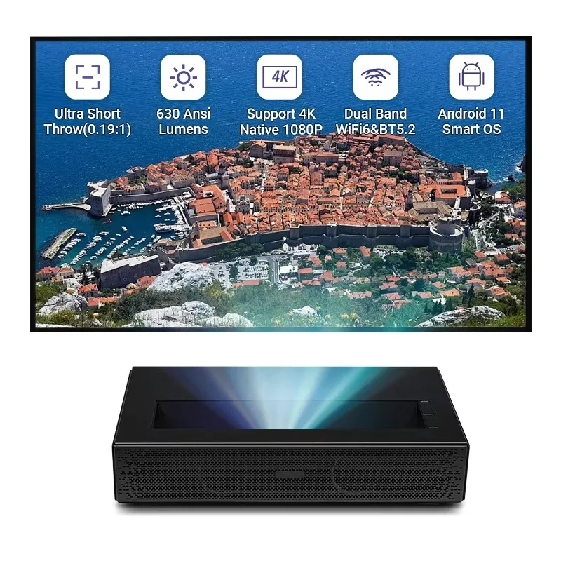 Short Throw LED Projector Smart HD 6500 Lumens Built-in Speakers Android 11 Portable Home Theater
