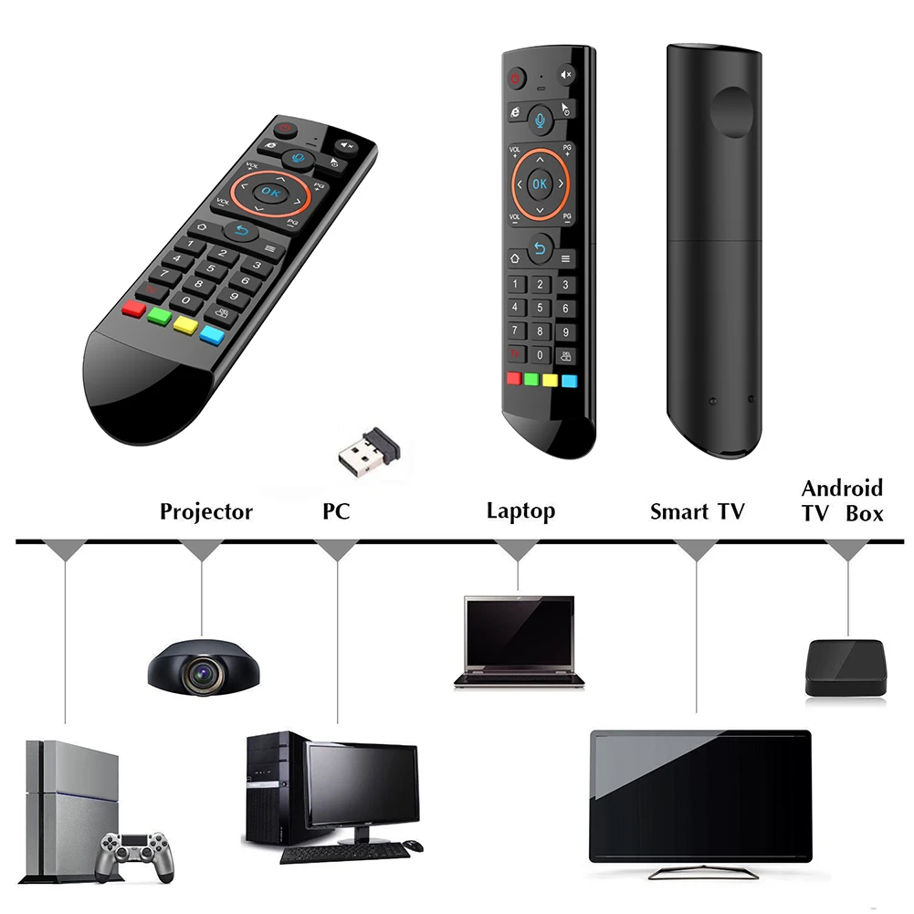 Q2 Backlit Air Mouse Wireless Air Mouse IR Learning 2.4GHz RF Voice Remote Control for Computer Android TV Box Remote Control