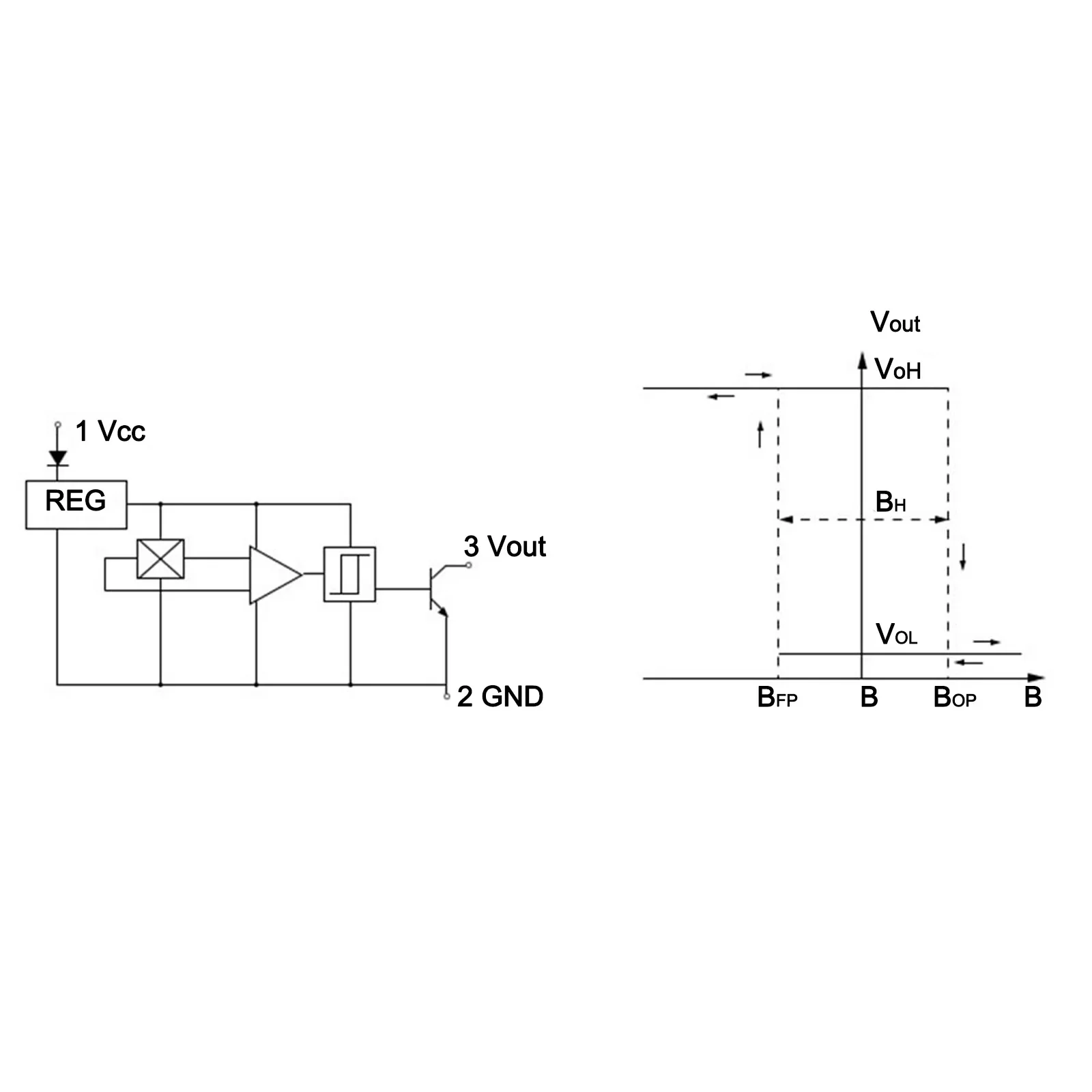 مستشعر الكريسماس بالمحرك لجميع الدراجات الإلكترونية ، موثوقية عالية ، نظام مساعدة 12 نقطة مغناطيسية ، أداء مستقر محسن