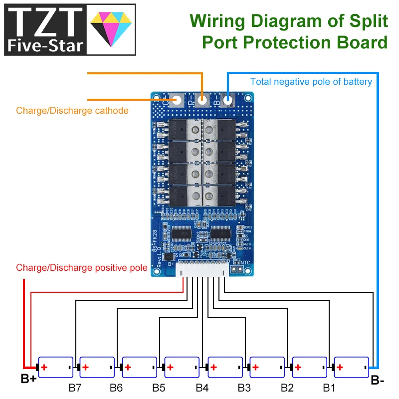 BMS 8S 28V 28A Lifepo4 Battery Charging Board Short Circuit Protection PCM Self Recovery With Balance / Temperature Protection