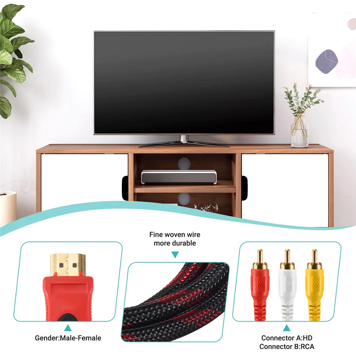 ABWH_Male to RCA Video Cable Adapter for PS3 PS4 for Xbox One Wii,Newest