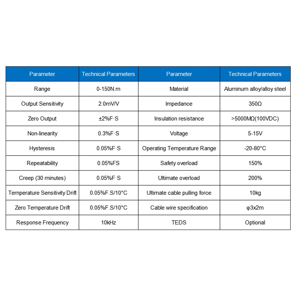 Aluminium Alloy Static Torque Transducer for Torsional Torque Measurement Rotational Moment Force Transducers DYJN-104