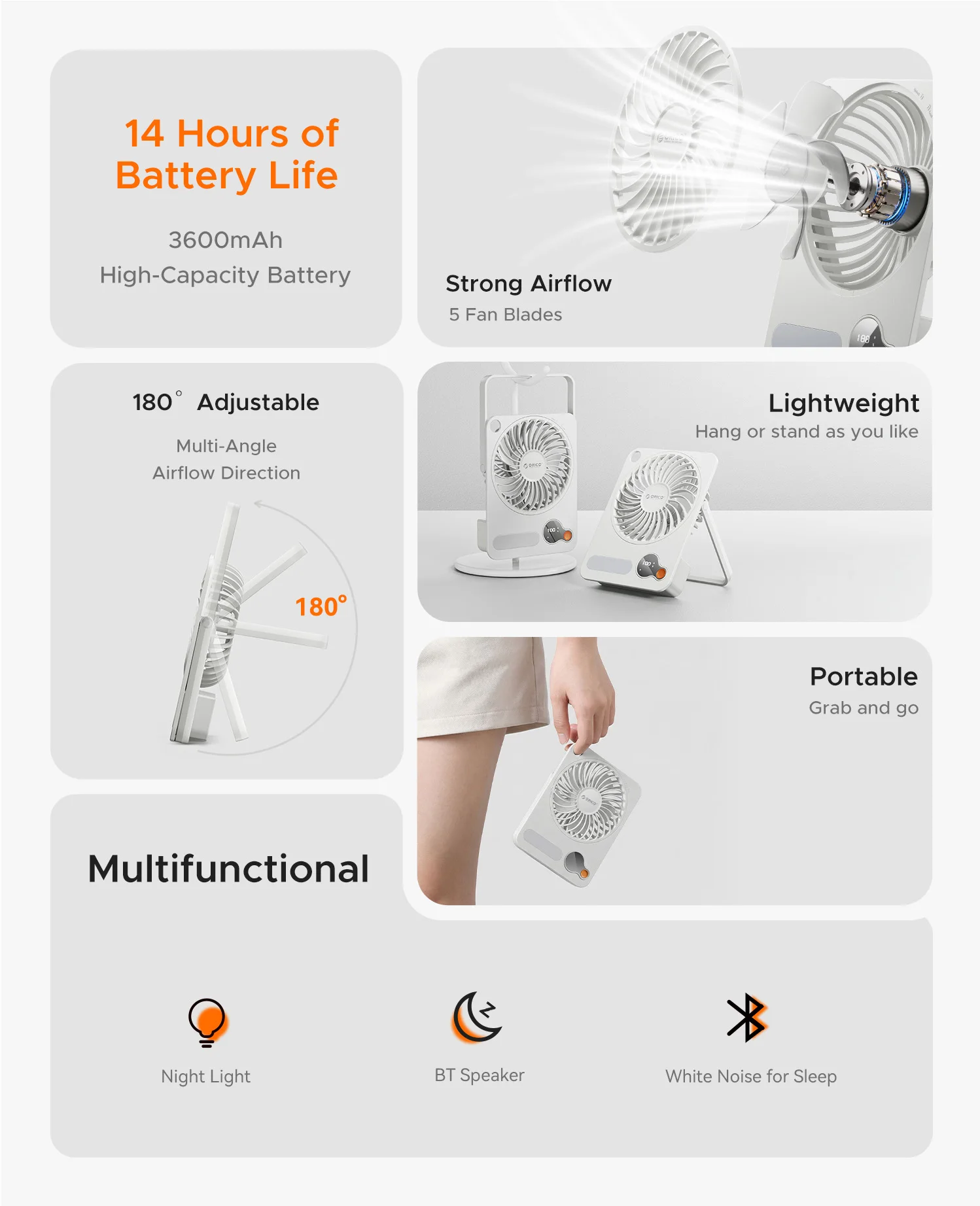 ORICO USB Rechargeable Portable Electric Mini Desktop Fan 3600mAh 18650 Lithium Battery 180°Adjustable for Room Home Camping