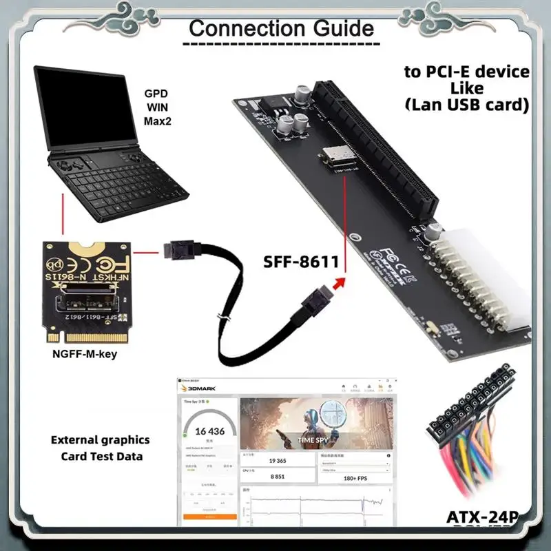 Premium For Oculink SFF-8612 SFF-8611 Adapter Card PCI-E 16X 2230 M.2 M-Key Adapter For GPD WIN Max2 External Graphics Card