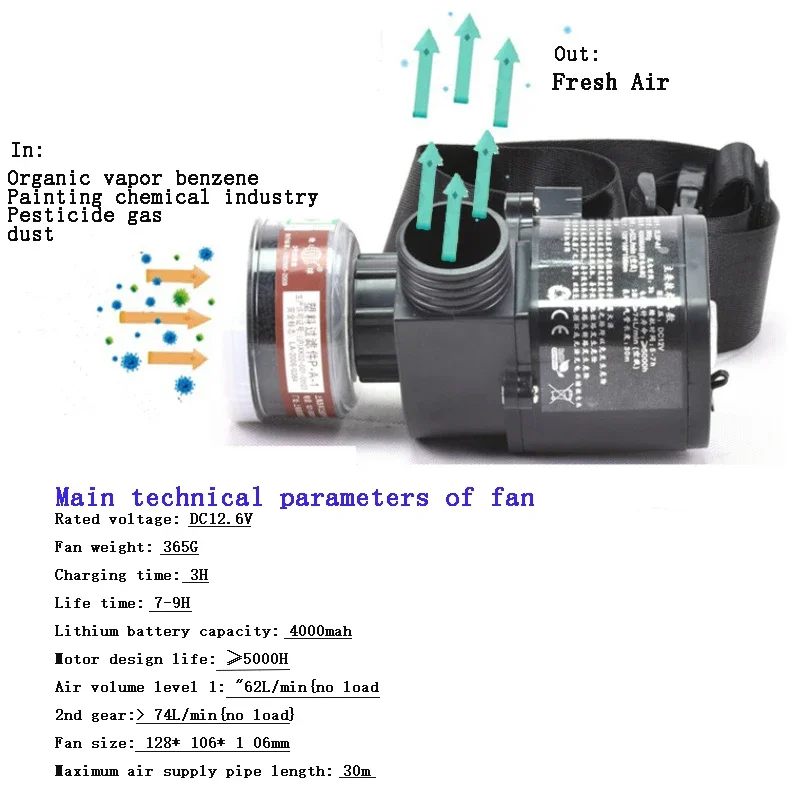 Electric Constant Flow Supplied Air Fed System Respirator Full Gas Mask Work Safety Spray Paint Chemical Pesticide Protection