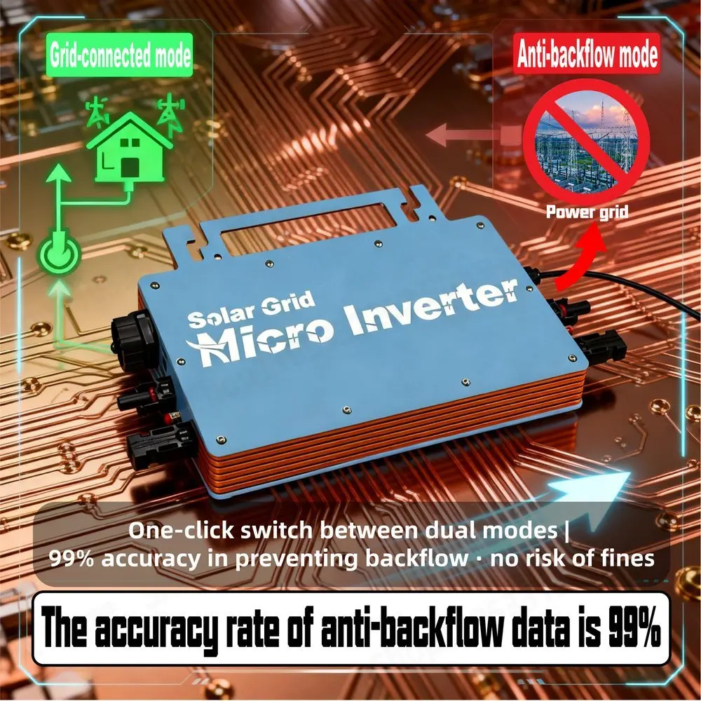 Micro Inverter 1200W Grid Tie Anti-Reverse, WiFi Monitoring 36V Battery Ready for Balcony Rooftop Solar PV