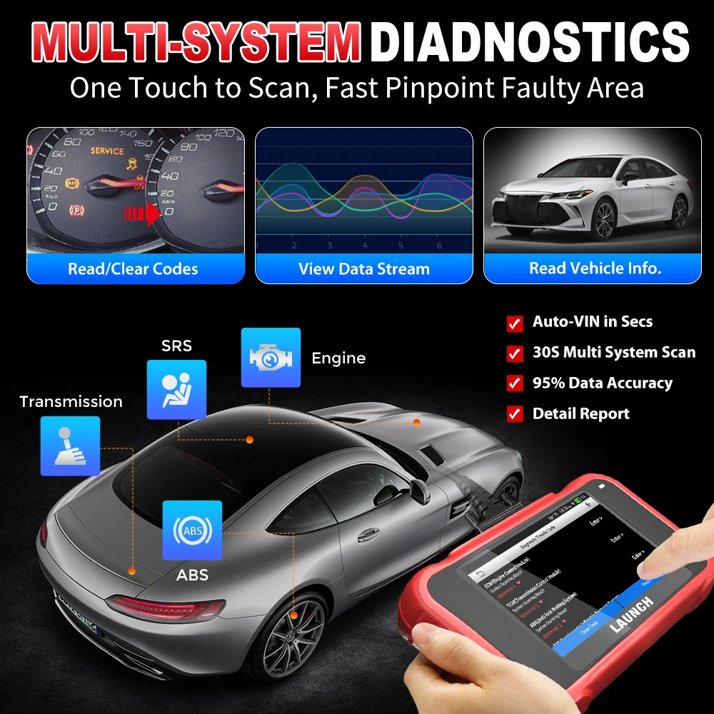 LAUNCH X431 CRP129E V2.0 OBD2 Scanner Automotive 4 System Diagnostic Tools OBD Code Reader DPF OIL Reset Free Update pk CRP123E