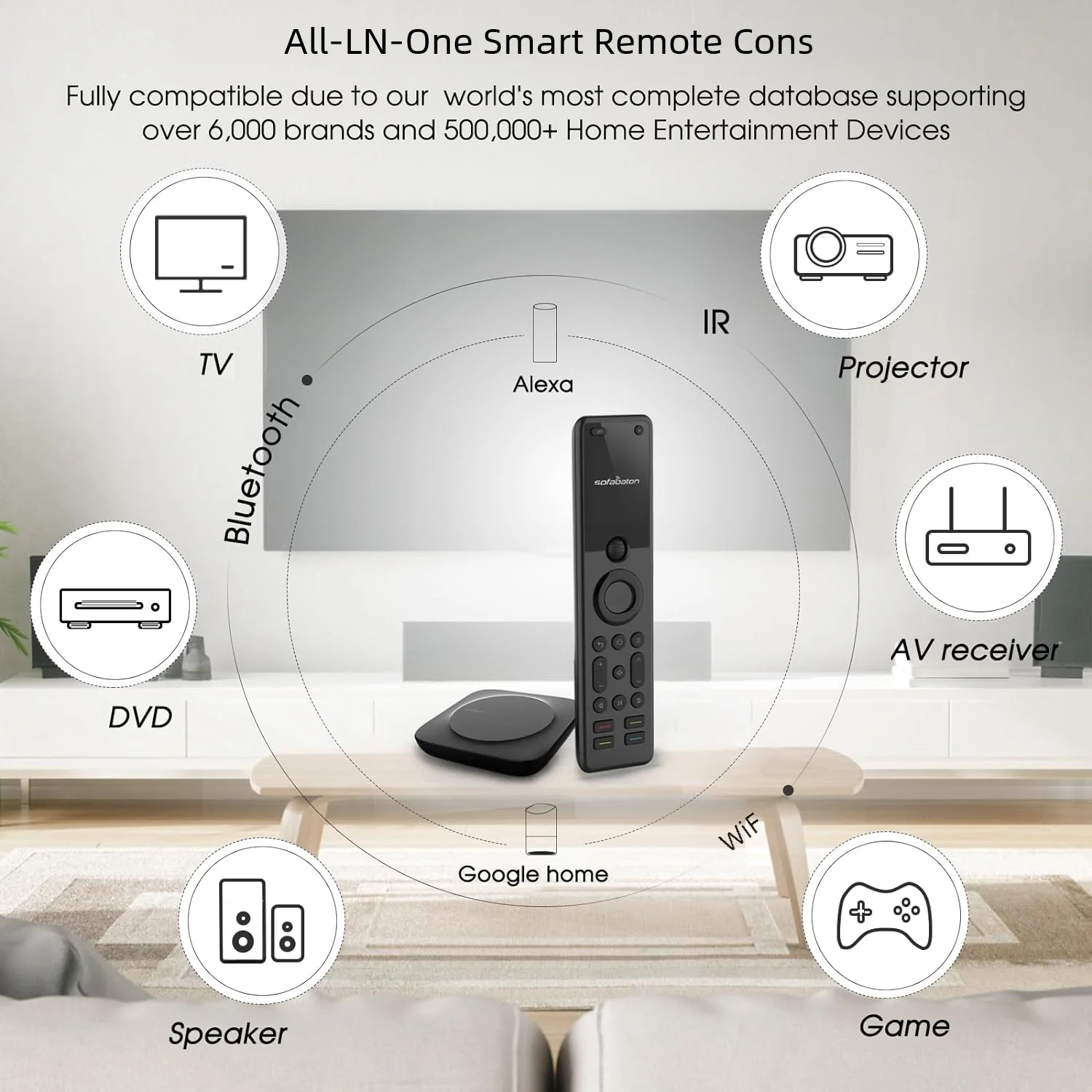 SofaBaton X1S Universal Remote with Hub and App, All in One Smart Universal Remote Control Control Up to 60 IR/Bluetooth/WiFi