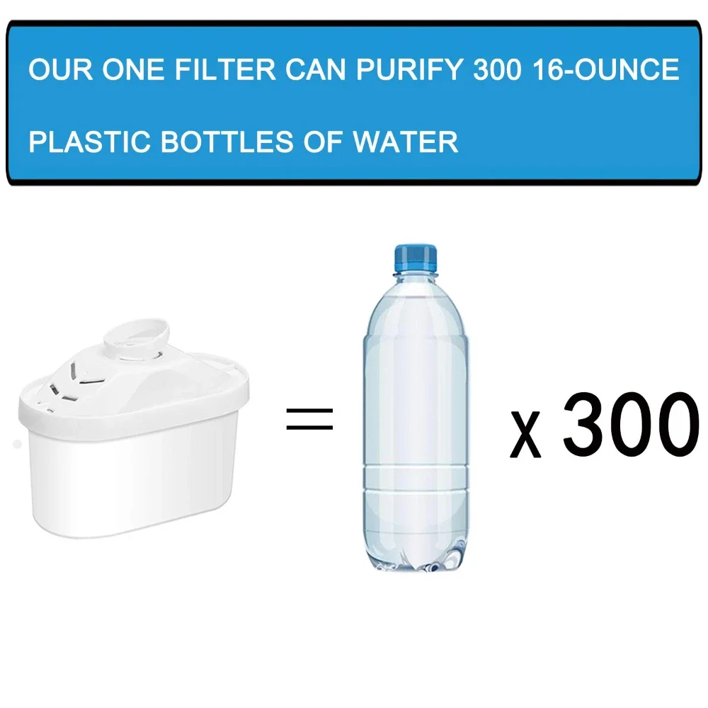 Lead Free Water Filter Pitcher Enhances PH Eliminates Odors Microplastics and Chlorine Lasts 2 Months for Improved Water Quality