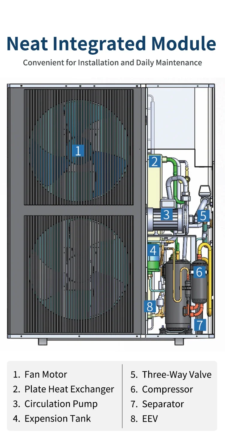 New Energy R290 R32 ErP A+++ 12KW 15KW 16KW 18KW 20KW Heatpump Air To Water EVI DC Inverter Air Source Heat Pump
