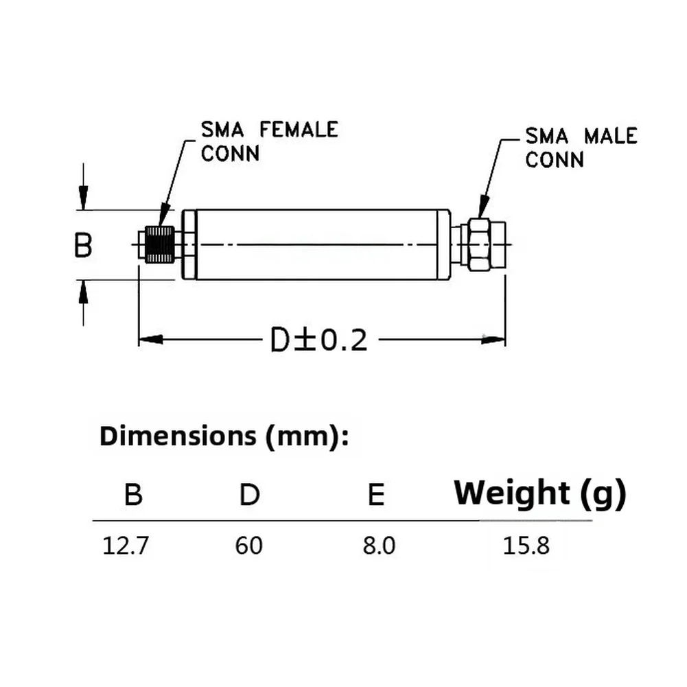 1PCS FBRX-1575 Band-Stop Filter/Notch Filter 1550-1615MHz For Laboratory RF Measurements Aluminum Power Tool Accessories