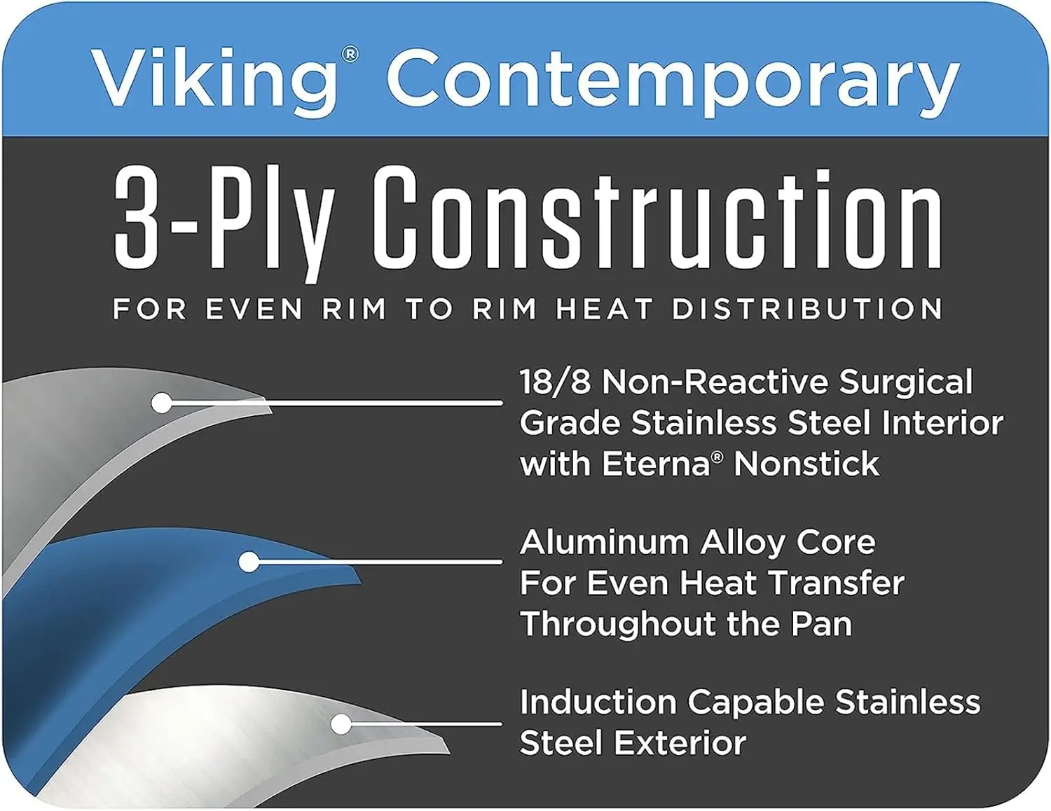 3-Ply Oval Roasting Pan, 8.5 Quart Stainless Steel with Induction Lid & Rack, Oven & Dishwasher Safe